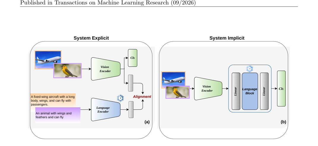 Research method overview figure